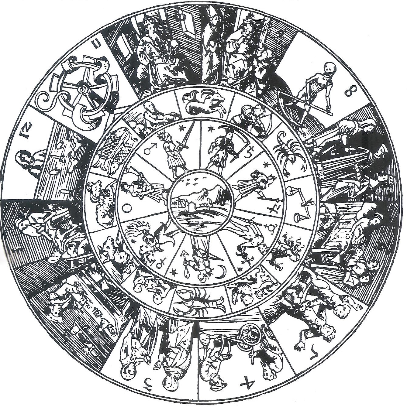 astrologia-ruedas-de-la-vida
